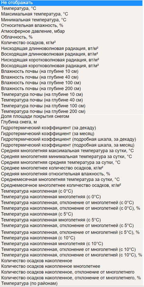 instr_meteo_1