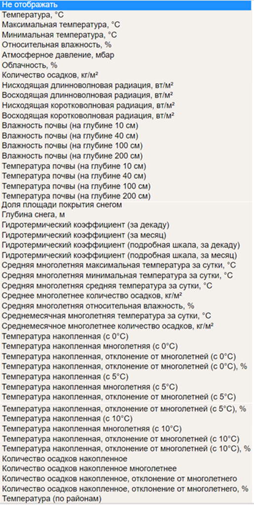 meteo_tab_3.png
